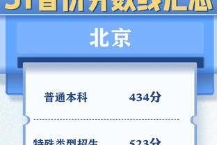 巴雷特为猛龙出战14场10场得分20+ 命中率55%&两分命中率62%